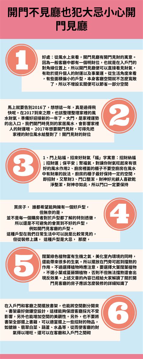 開門見廳 風水|開門不見廳也犯大忌？客廳大門風水5重點給你好運勢！－幸福空間